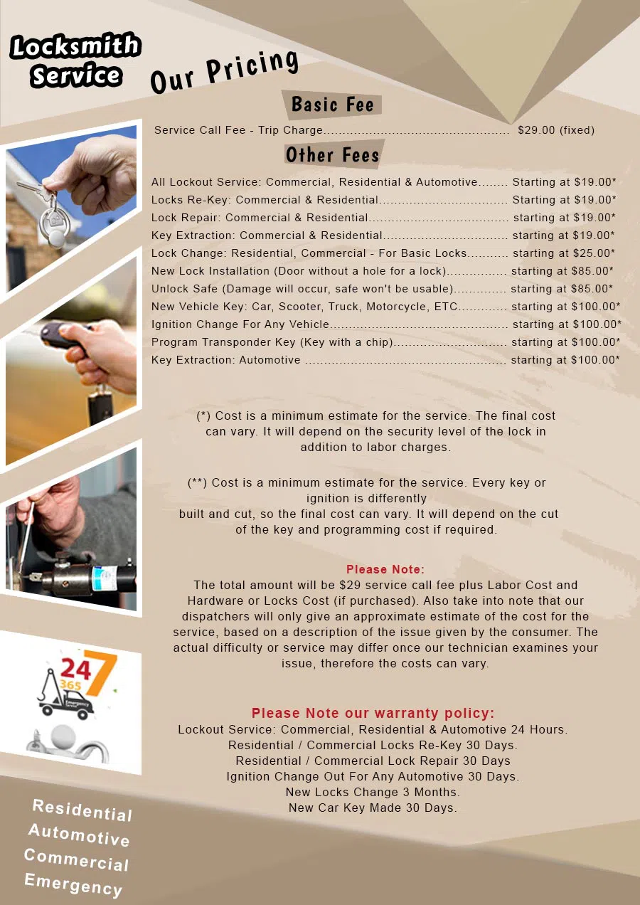 Expert Locksmith Shop Round Rock, TX 512-610-1866